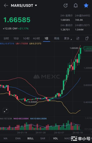 GC Capital现身香港共识大会深入探讨M3 DAO模型